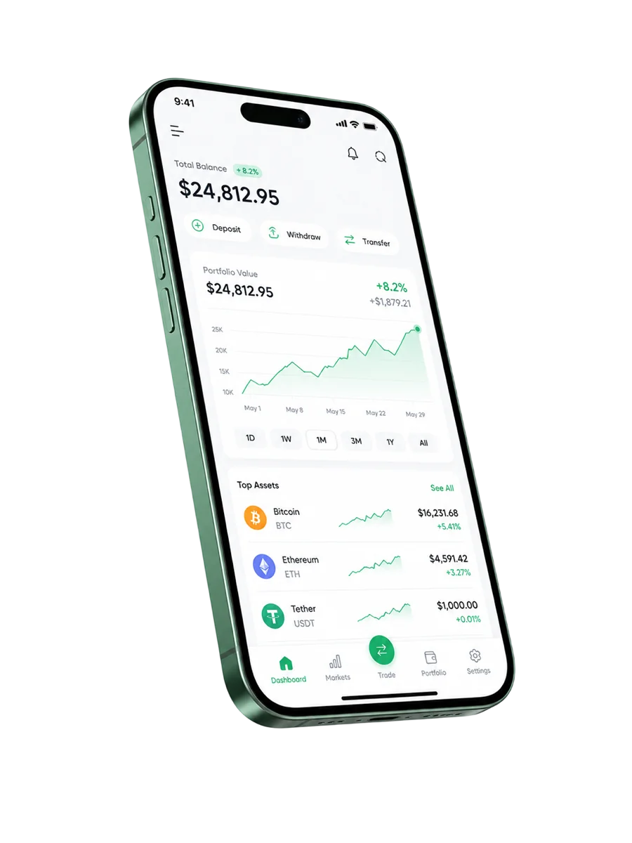 Vista previa de la plataforma de trading Kapitecto